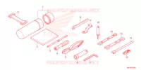 OUTIL pour Honda FOURTRAX 420 RANCHER 4X4 AT DCT EPS de 2023