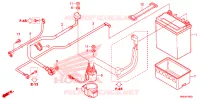 BATTERIE pour Honda FOURTRAX 520 RUBICON IRS EPS de 2022
