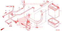 BATTERIE pour Honda FOURTRAX 520 RUBICON IRS EPS de 2022