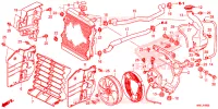 RADIATEUR pour Honda FOURTRAX 420 RANCHER 4X4 AT IRS EPS ESP de 2023