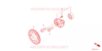 POMPE A HUILE pour Honda ADV 160 de 2024
