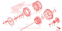 EMBRAYAGE pour Honda CRF 150 R BIG WHEELS de 2012