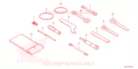 OUTIL pour Honda XL 750 TRANSALP de 2023
