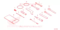 OUTIL pour Honda XL 750 TRANSALP de 2023