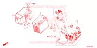 BATTERIE pour Honda VARIO 125 de 2024