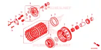EMBRAYAGE pour Honda CBR 1000 RR de 2022