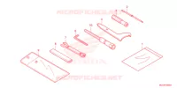 OUTIL pour Honda REBEL 1100 de 2023