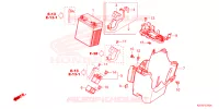BATTERIE pour Honda REBEL 300 ABS de 2024