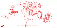 FILTRE A AIR pour Honda REBEL 300 ABS de 2024