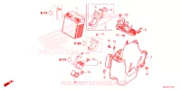 BATTERIE pour Honda REBEL 500 TOURING de 2023