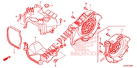 CAPOT REFROIDISSEMENT MOTEUR pour Honda SCV 110 DIO, TYPE ID de 2015