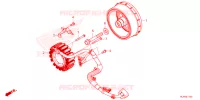 ALTERNATEUR pour Honda PIONEER 1000-3P BASE de 2023