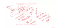OUTIL pour Honda FOURTRAX 420 RANCHER 4X4 AT DCT de 2023