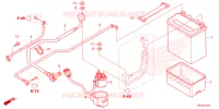 BATTERIE pour Honda FOURTRAX 520 FOREMAN 4X4 EPS de 2022