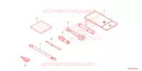 OUTIL pour Honda ADV 150 ABS de 2023