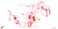 BATTERIE pour Honda CBR 500 R ABS de 2023