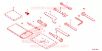 OUTIL pour Honda CB 500 F ABS de 2023