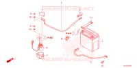 BATTERIE pour Honda PIONEER 700 M2 DELUXE de 2023