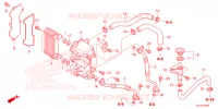 RADIATEUR D'HUILE pour Honda PIONEER 700 M2 DELUXE de 2023