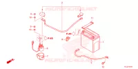 BATTERIE pour Honda PIONEER 700 M2 de 2023
