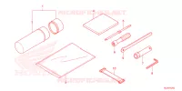 OUTIL pour Honda PIONEER 500 M2 de 2023