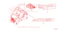 AUTOCOLLANTS pour Honda PIONEER 520 M2 de 2024
