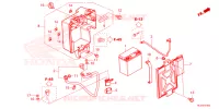 BATTERIE pour Honda PIONEER 520 M2 de 2024