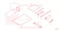 OUTIL pour Honda PIONEER 520 M2 de 2024