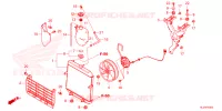 RADIATEUR pour Honda PIONEER 520 M2 de 2024