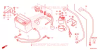 BATTERIE pour Honda TRX SPORTRAX 250 X de 2023
