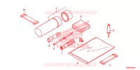 OUTIL pour Honda TRX SPORTRAX 250 X de 2023