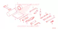OUTIL pour Honda FOURTRAX 420 RANCHER 4X4 EPS Manual Shift de 2023