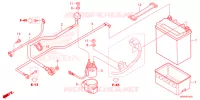 BATTERIE pour Honda FOURTRAX 520 RUBICON 4X4 AT DCT de 2023