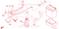 BATTERIE pour Honda FOURTRAX 520 FOREMAN RUBICON DCT EPS DELUXE de 2023