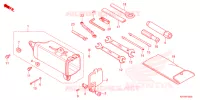 OUTIL pour Honda XR 150 L de 2023