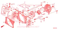 RADIATEUR pour Honda FOURTRAX 680 RINCON de 2023