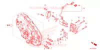SOLENOIDE LINEAIRE pour Honda X ADV 750 -4ED- de 2024