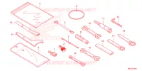 OUTIL pour Honda FORZA 750 de 2024