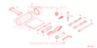 OUTIL pour Honda FOURTRAX 520 FOREMAN RUBICON 4X4 EPS de 2024