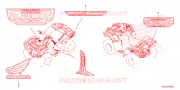 AUTOCOLLANTS pour Honda FOURTRAX 520 RUBICON IRS EPS de 2024