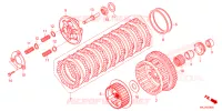 EMBRAYAGE pour Honda CB 1000 R de 2024