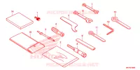 OUTIL pour Honda CBR 500 R ABS de 2023