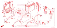 BATTERIE pour Honda GL 1800 GOLD WING TOUR DCT de 2023
