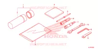 OUTIL pour Honda TALON 1000 X4 de 2023