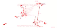 PEDALE pour Honda CB 650 R de 2023