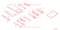 OUTIL pour Honda CBR 650 R de 2021