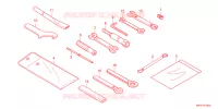 OUTIL pour Honda NC 750 X ABS de 2021