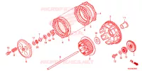 EMBRAYAGE pour Honda CRF 150 R de 2024