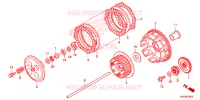 EMBRAYAGE pour Honda CRF 150 R de 2024