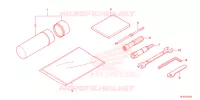 OUTIL pour Honda TALON 1000 R de 2023